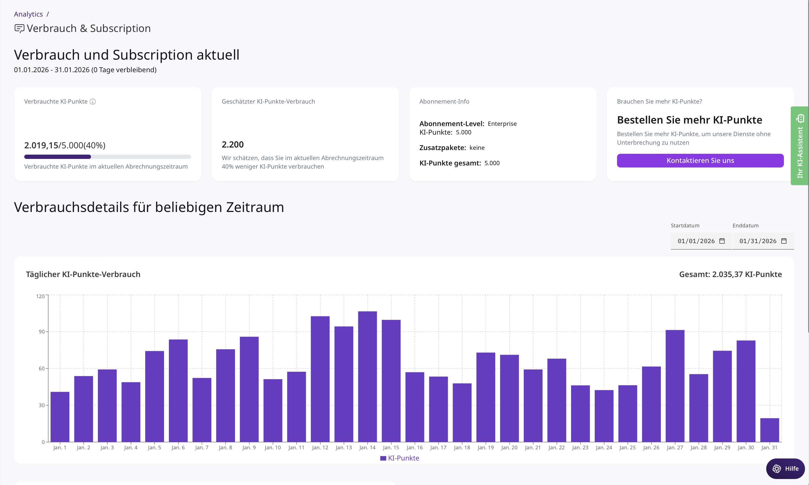 Dashboard "Verbrauch & Subscription"