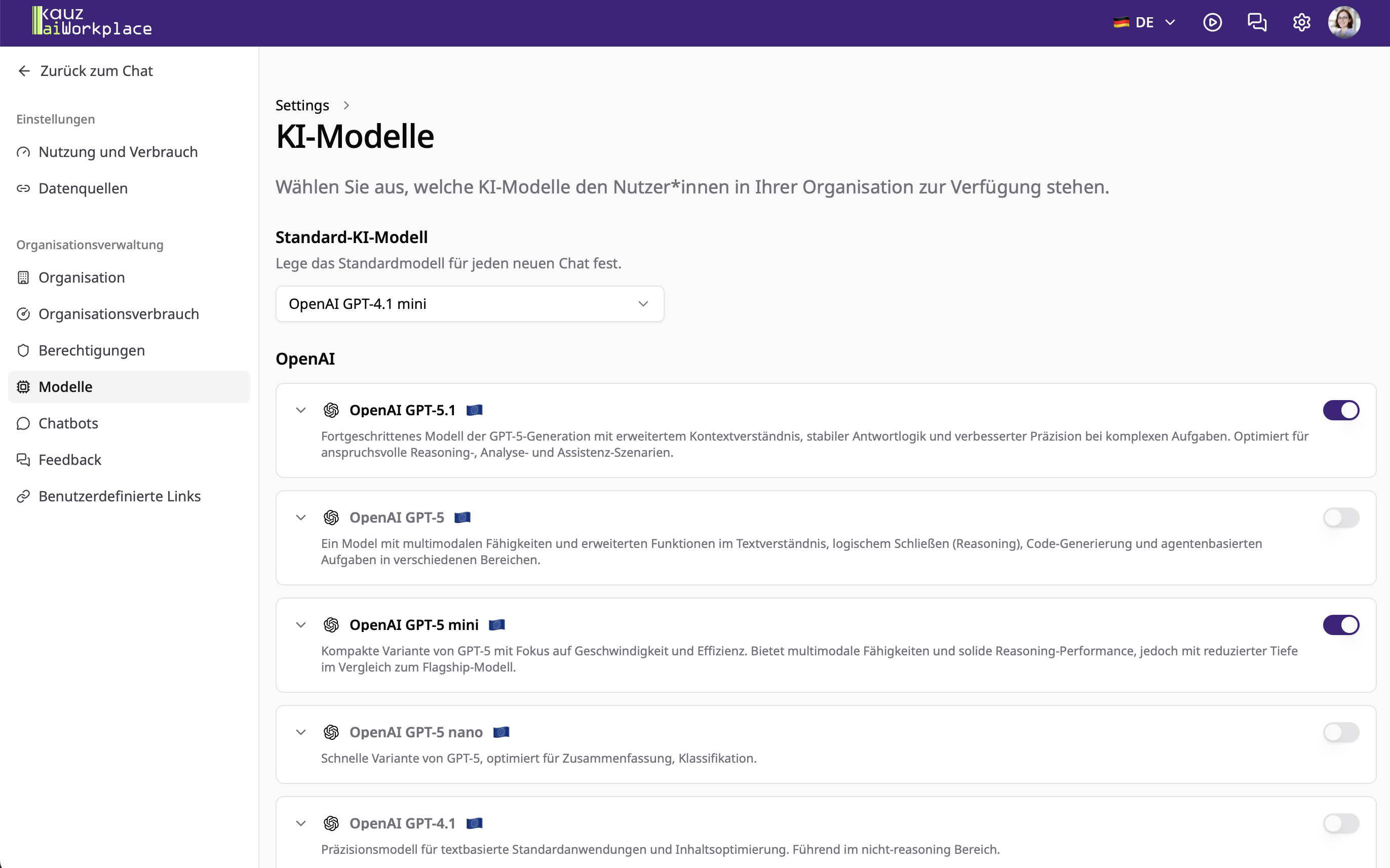 Modell-Berechtigungen für die Organisation verwalten