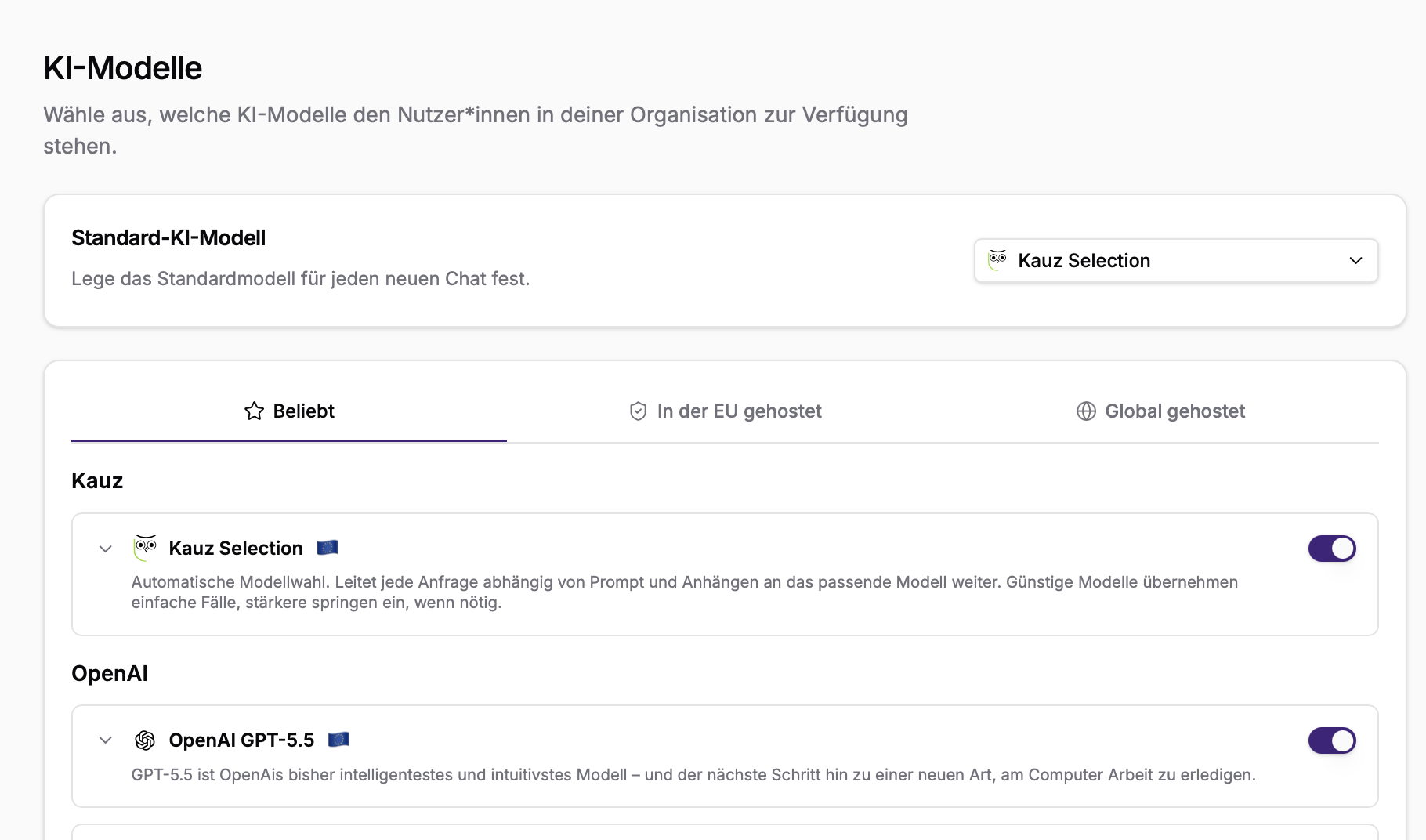 Übersichtliche Darstellung beliebter Modelle für Administratoren