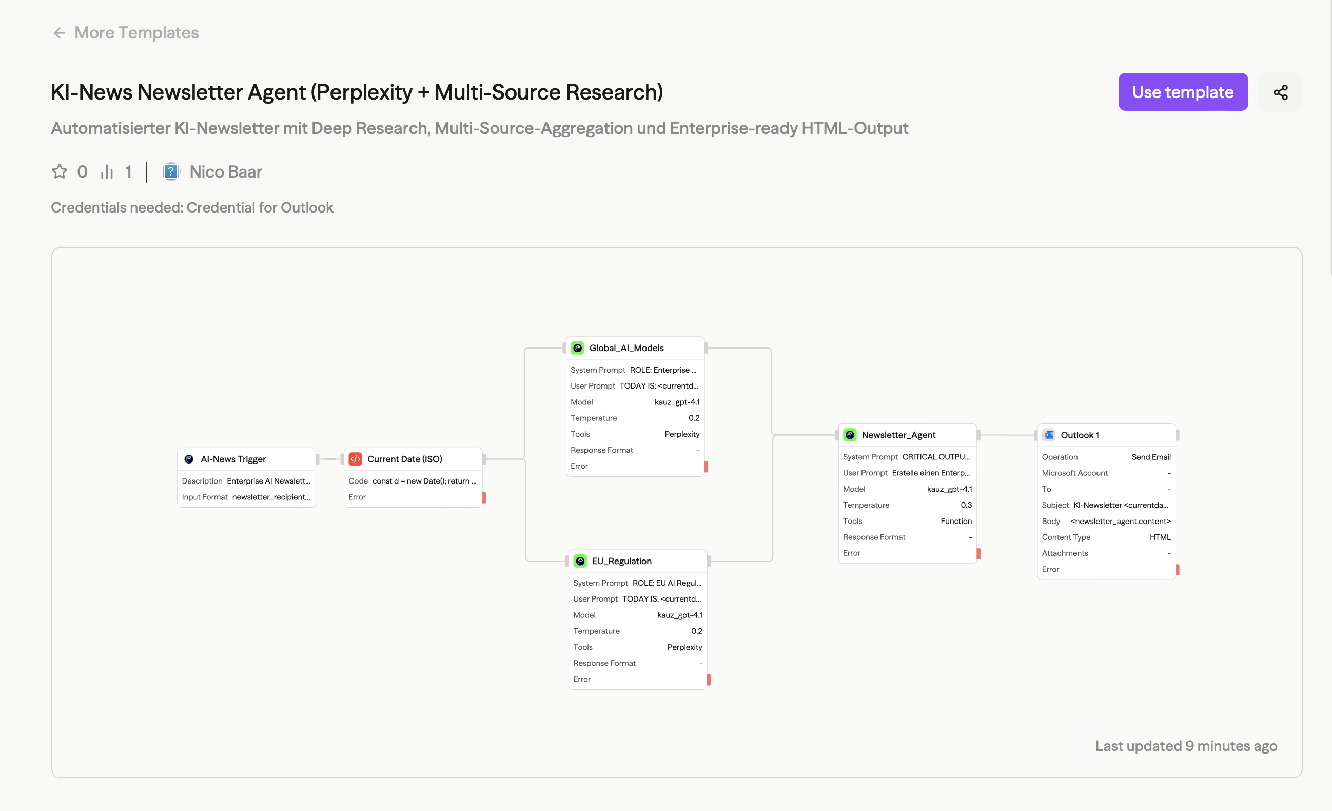 Neues KI-Newsletter-Template im aiWorkflowBuilder