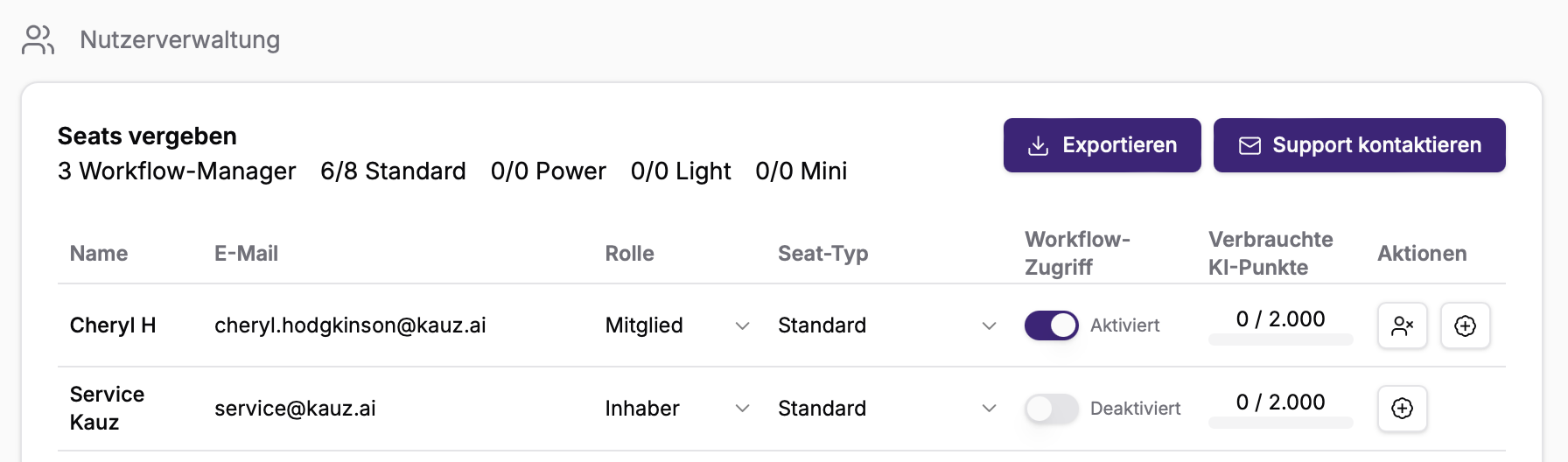 Workflow-Zugriff aktivieren