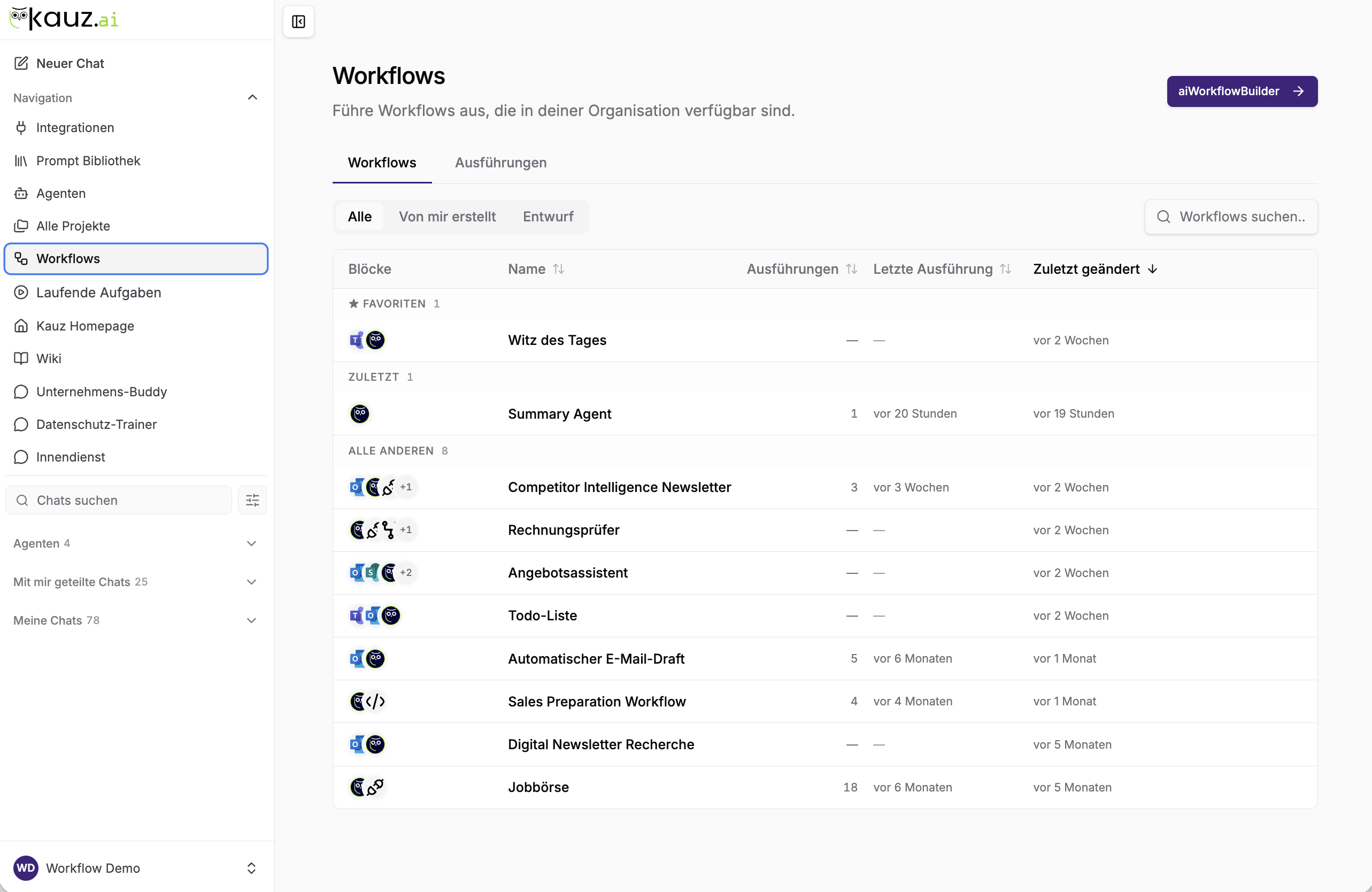 Workflow-Seite im aiWorkplace